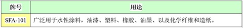 Stake官网-相信品牌力量