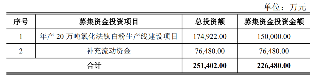 Stake官网-相信品牌力量