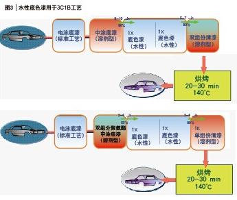 Stake官网-相信品牌力量