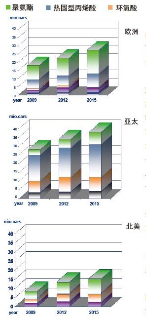 Stake官网-相信品牌力量