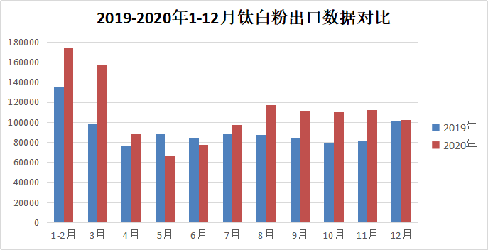 Stake官网-相信品牌力量