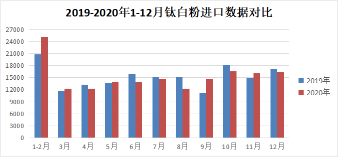 Stake官网-相信品牌力量