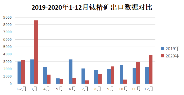 Stake官网-相信品牌力量