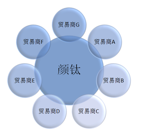 Stake官网-相信品牌力量