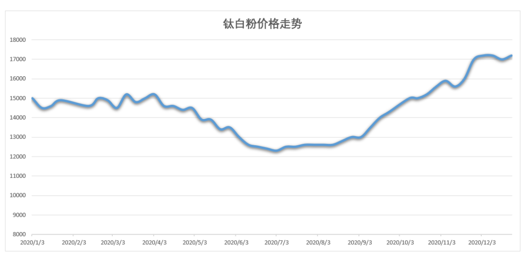 Stake官网-相信品牌力量