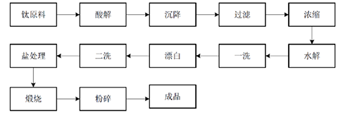 Stake官网-相信品牌力量
