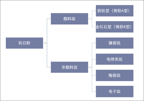 Stake官网-相信品牌力量