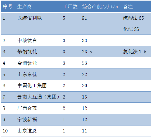 Stake官网-相信品牌力量
