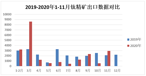 Stake官网-相信品牌力量
