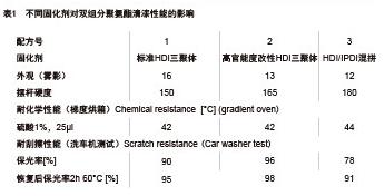 Stake官网-相信品牌力量