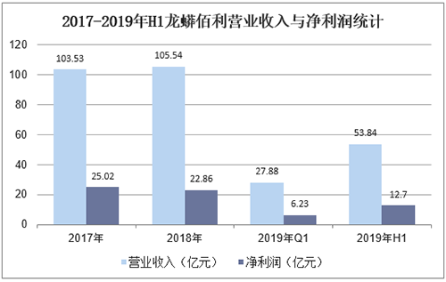 Stake官网-相信品牌力量