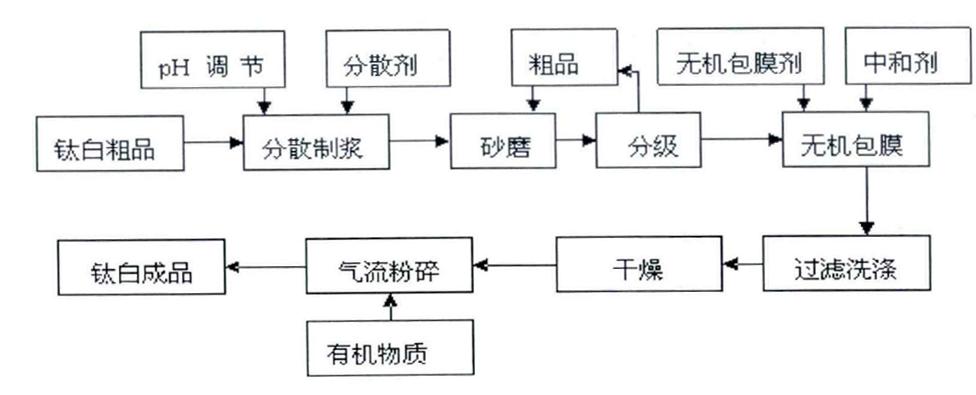 Stake官网-相信品牌力量