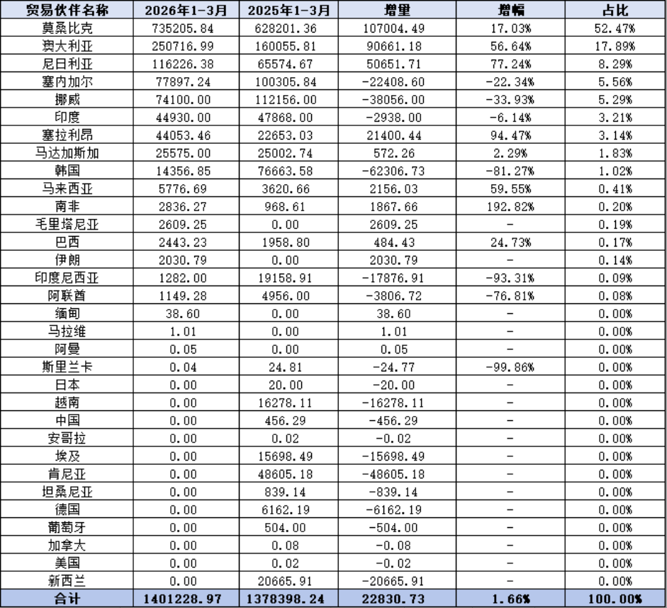 Stake官网-相信品牌力量