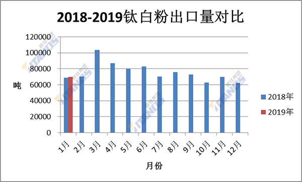 Stake官网-相信品牌力量