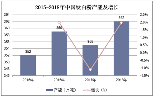 Stake官网-相信品牌力量