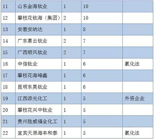 Stake官网-相信品牌力量