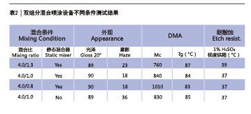 Stake官网-相信品牌力量