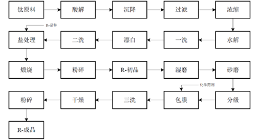 Stake官网-相信品牌力量