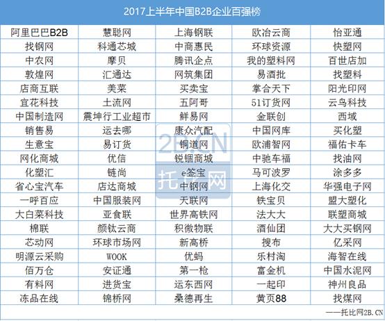 Stake官网-相信品牌力量
