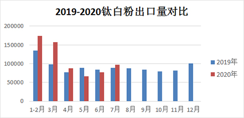Stake官网-相信品牌力量