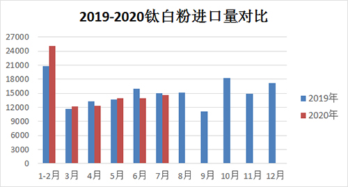 Stake官网-相信品牌力量