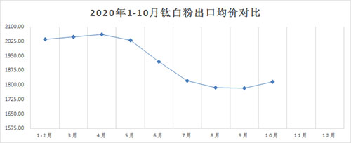 Stake官网-相信品牌力量