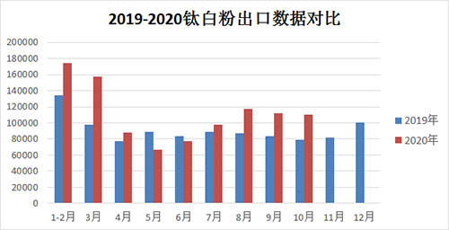 Stake官网-相信品牌力量