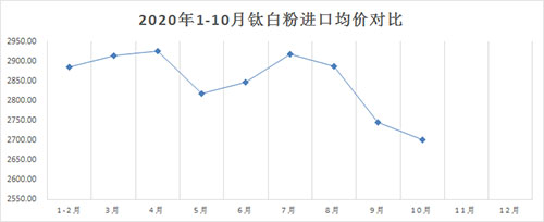 Stake官网-相信品牌力量