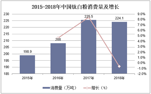 Stake官网-相信品牌力量