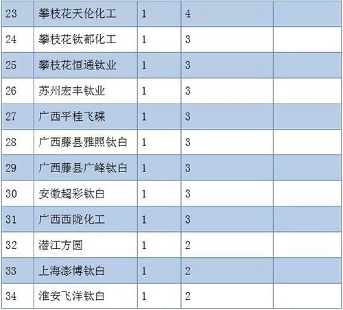 Stake官网-相信品牌力量