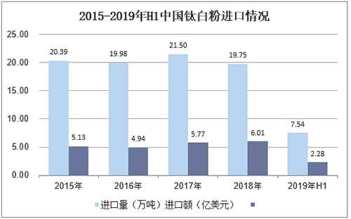 Stake官网-相信品牌力量