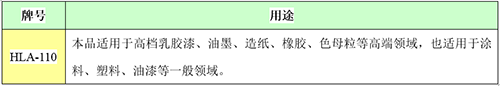 Stake官网-相信品牌力量